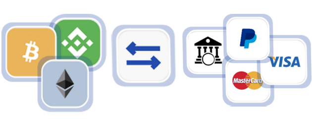 Payment Methods